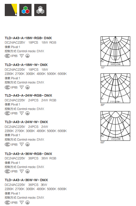 TLD-A43-A 媧楀鐏痡s2.jpg