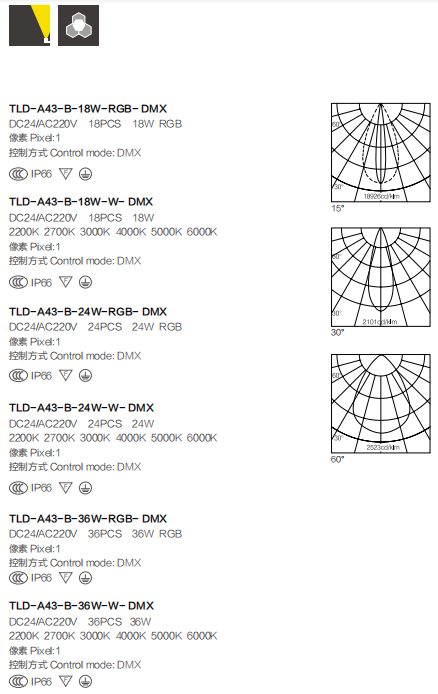 TLD-A43-B 媧楀鐏痡s2.jpg