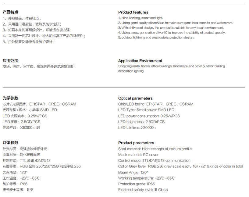 TLD-C20 綰挎潯鐏痡s1.jpg