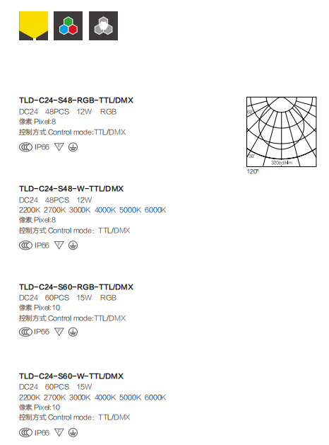 TLD-C24 綰挎潯鐏痡s2.jpg