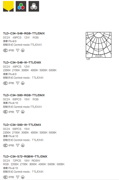 TLD-C34 綰挎潯鐏痡s2.jpg