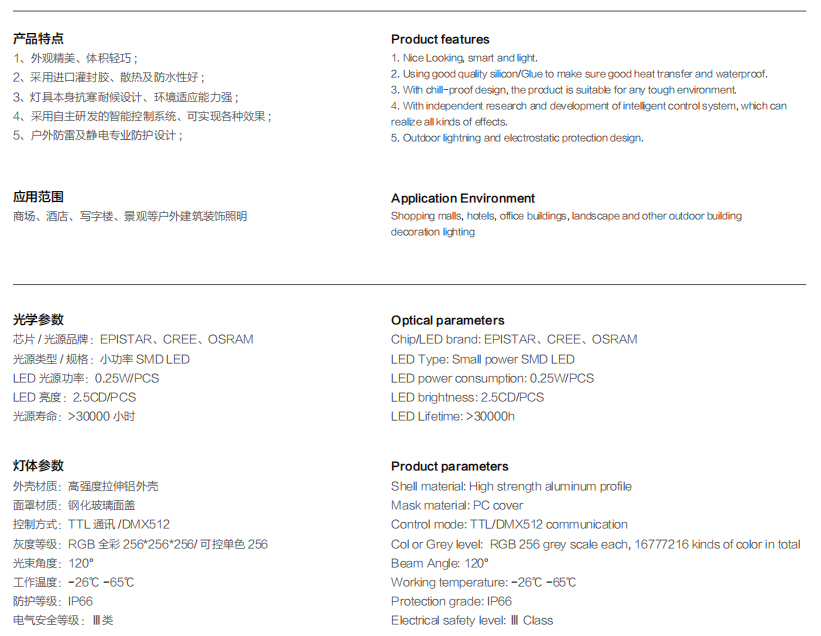 TLD-C75 綰挎潯鐏痡s1.jpg