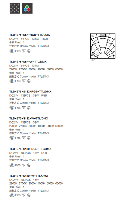 TLD-E75 鍦扮爾鐏痡s2.jpg
